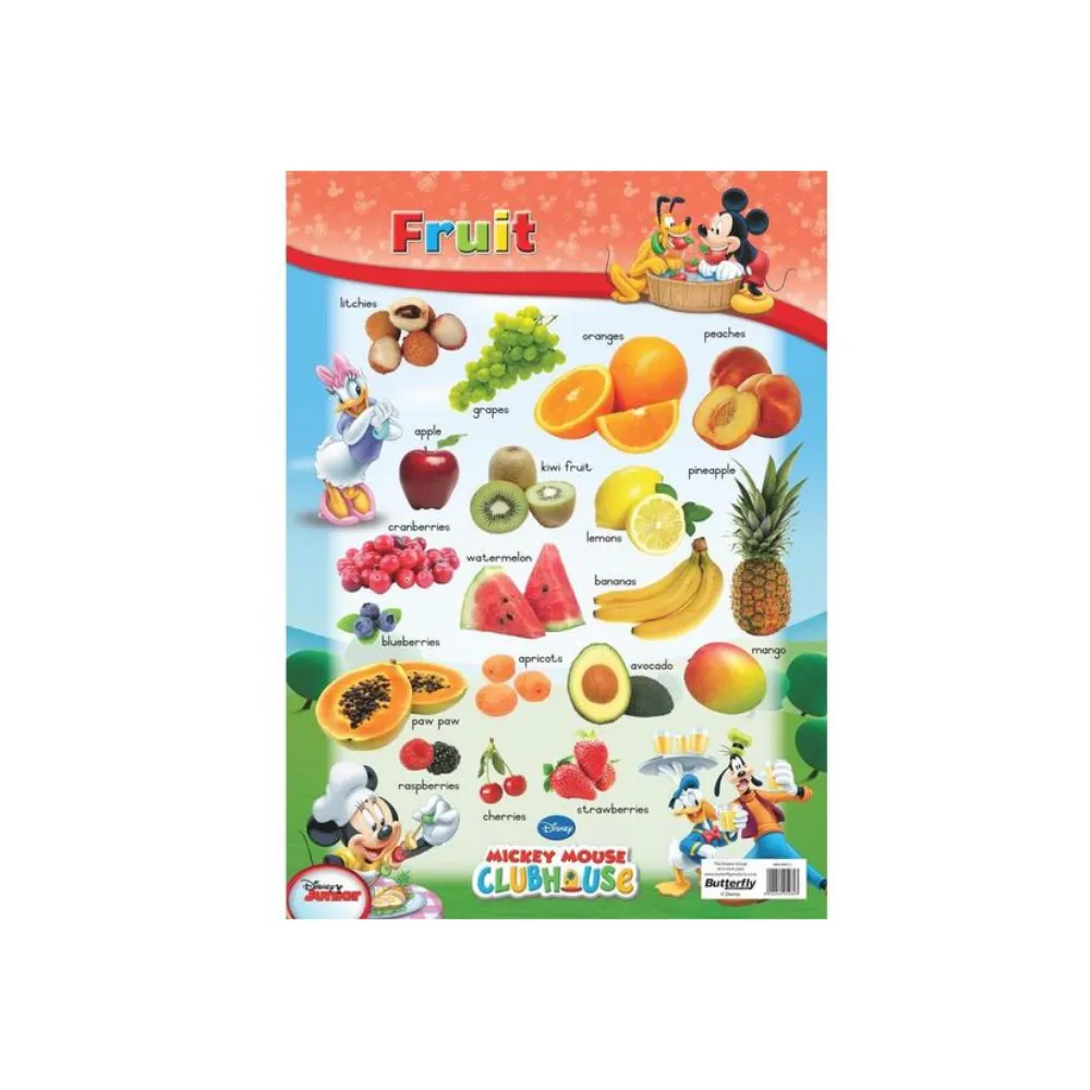 Wall Chart Fruit Disney - Butterfly