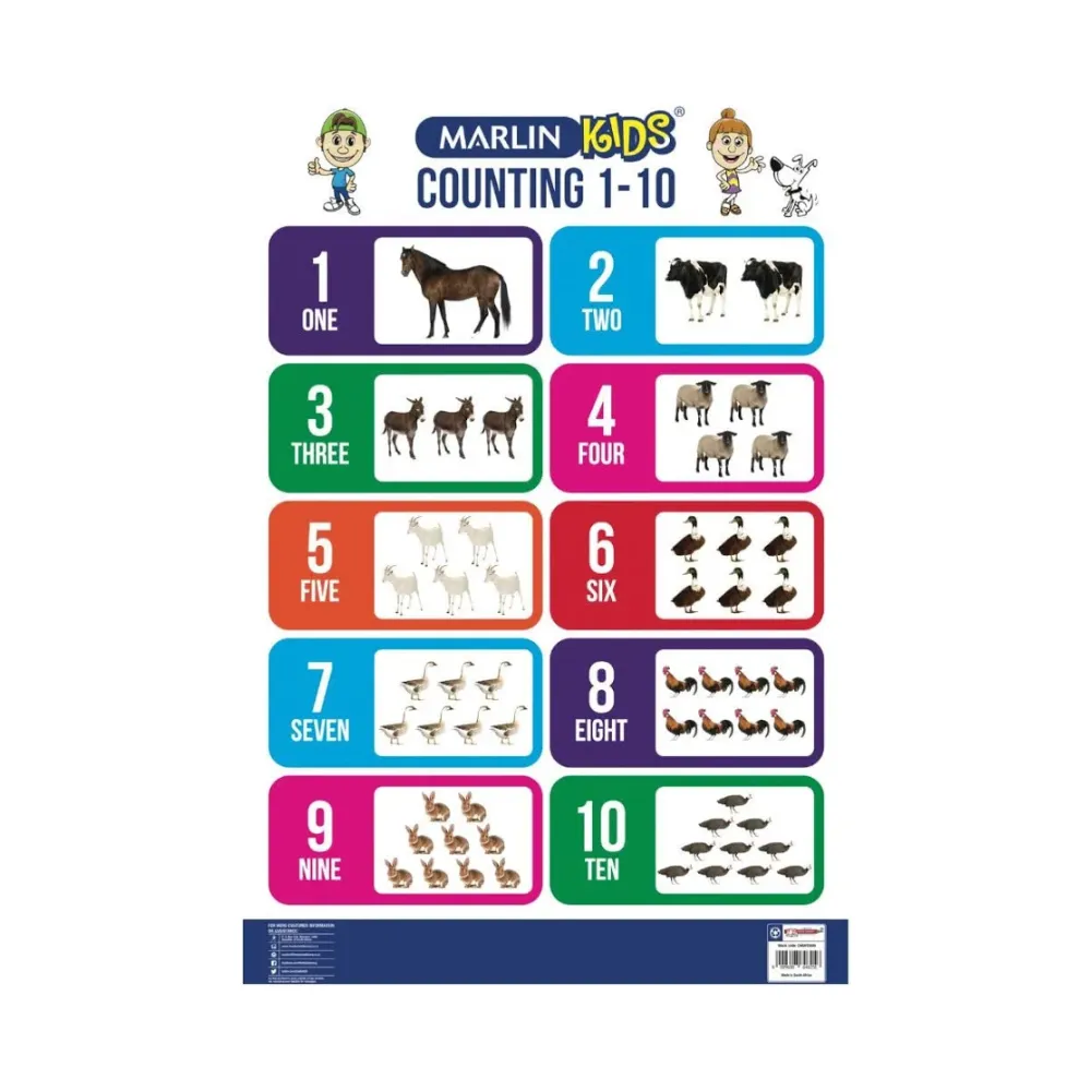 Chart Counting 1-10 - Marlin 